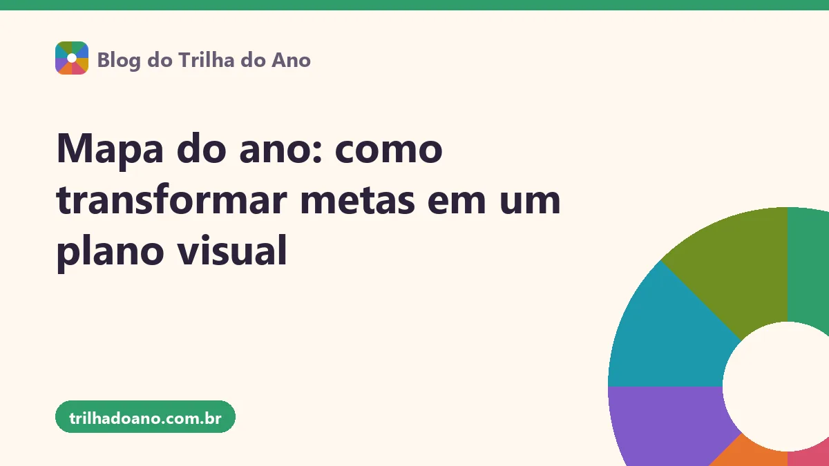 Mapa do ano: como transformar metas em um plano visual
