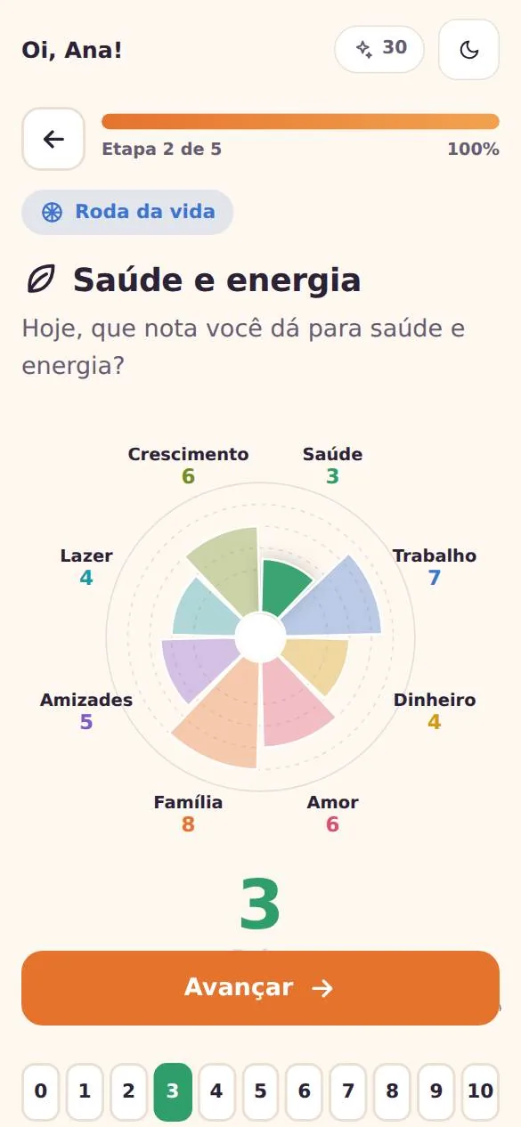 Questionário do Trilha do Ano: roda da vida com 8 áreas, nota de 0 a 10 para Saúde e energia